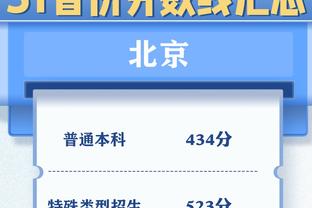 大器晚成！27岁鲍文上演生涯首个帽子戏法，目前身价5000万欧！